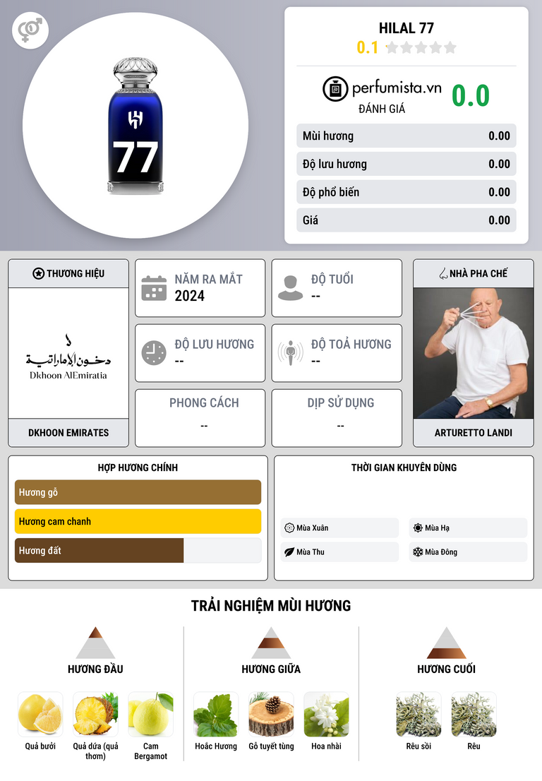Thông tin chi tiết HILAL 77