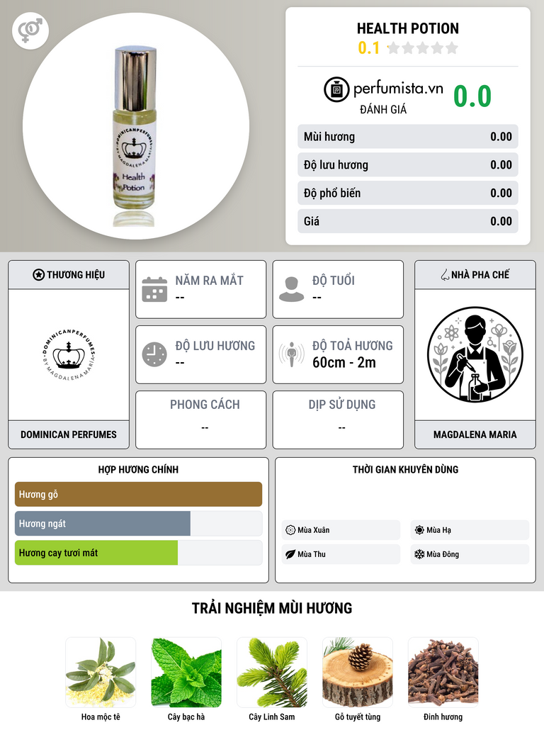 Thông tin chi tiết Health Potion