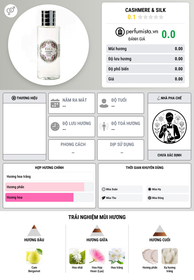 Thông tin chi tiết Cashmere & Silk