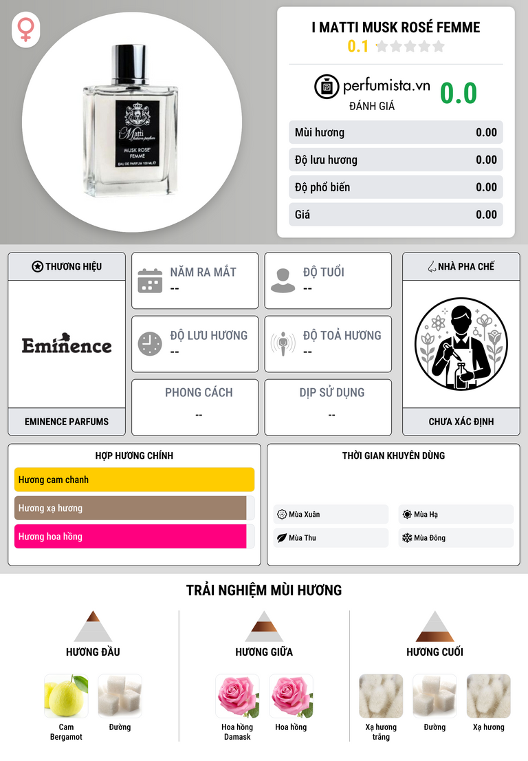 Thông tin chi tiết I Matti Musk Rosé Femme