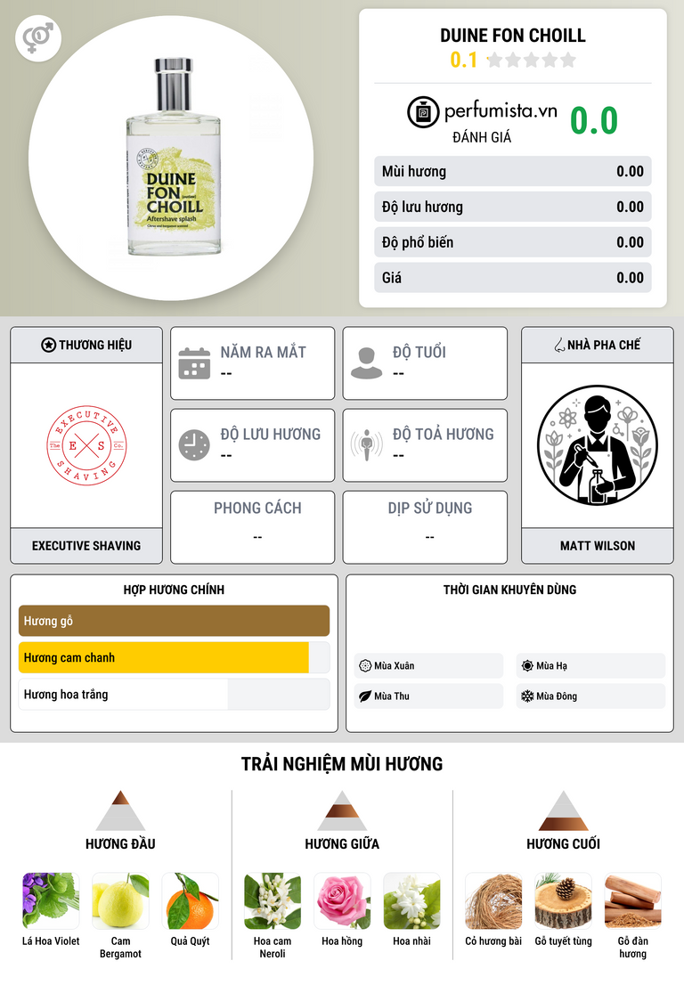 Thông tin chi tiết Duine Fon Choill