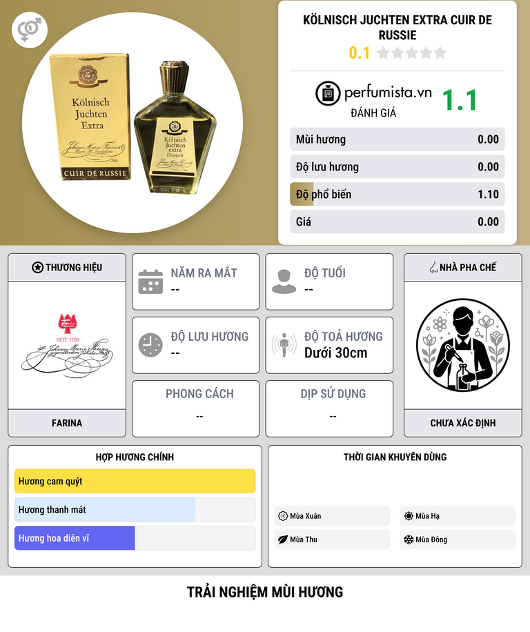 Thông tin chi tiết Kölnisch Juchten Extra Cuir de Russie
