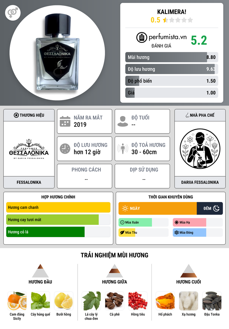 Thông tin chi tiết Kalimera!