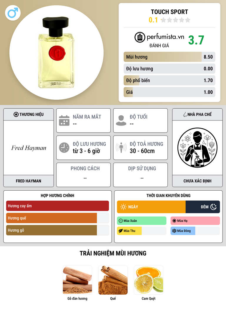 Thông tin chi tiết Touch Sport