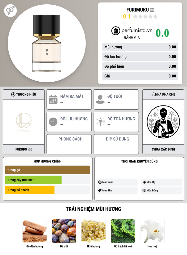 Thông tin chi tiết Furimuku 转身