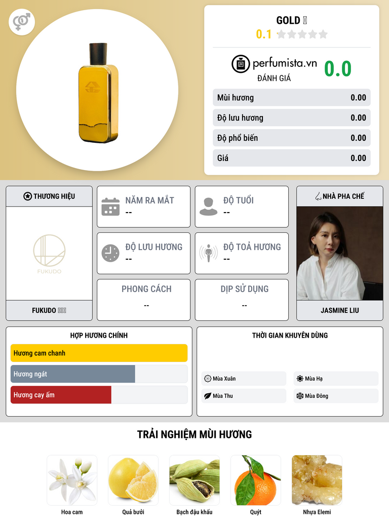 Thông tin chi tiết Gold 金