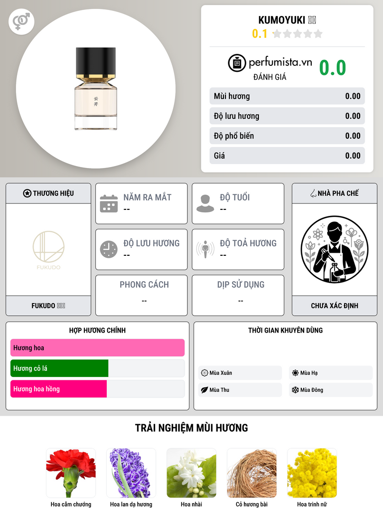 Thông tin chi tiết Kumoyuki 云开