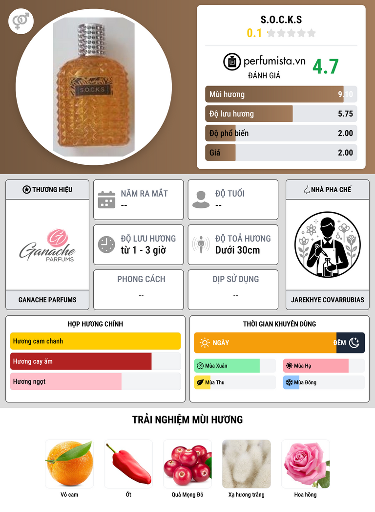 Thông tin chi tiết S.O.C.K.S