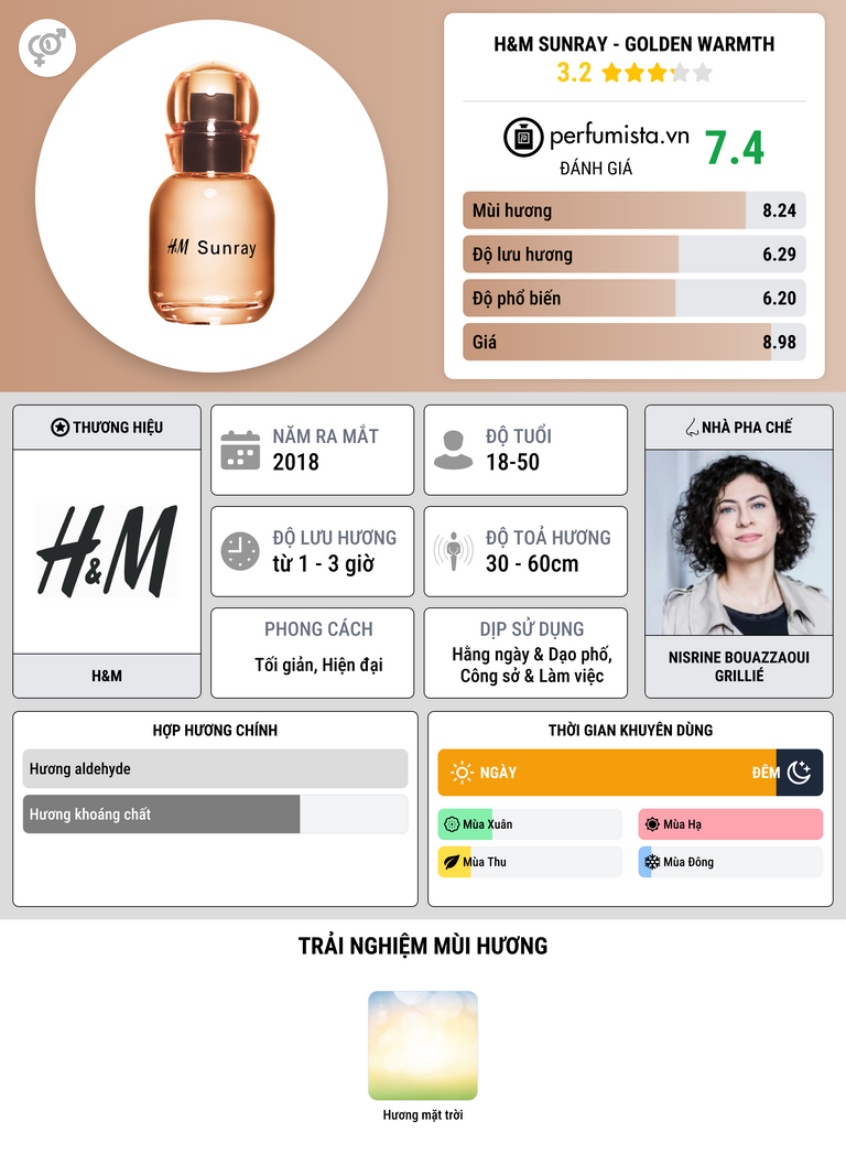 Thông tin chi tiết H&M Sunray - Golden warmth