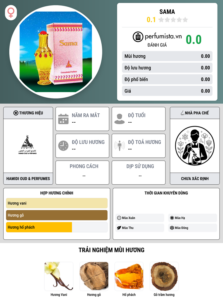Thông tin chi tiết Sama