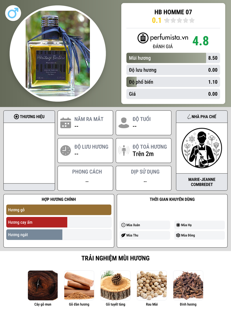 Thông tin chi tiết HB Homme 07