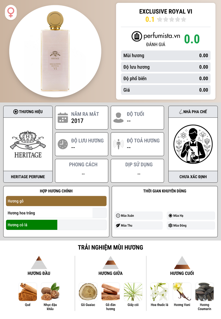 Thông tin chi tiết Exclusive Royal VI