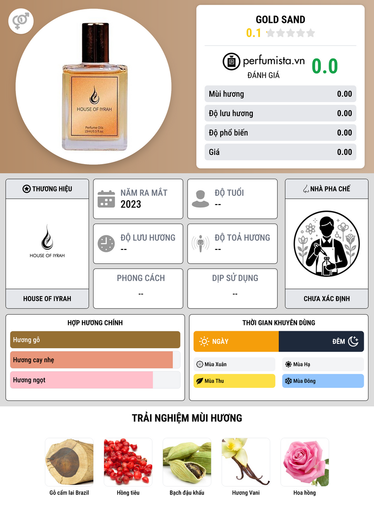 Thông tin chi tiết Gold Sand