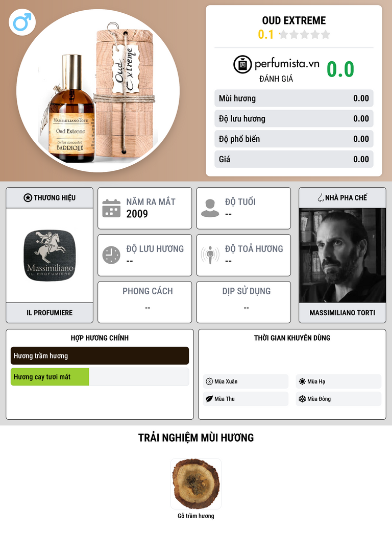Thông tin chi tiết Oud Extreme