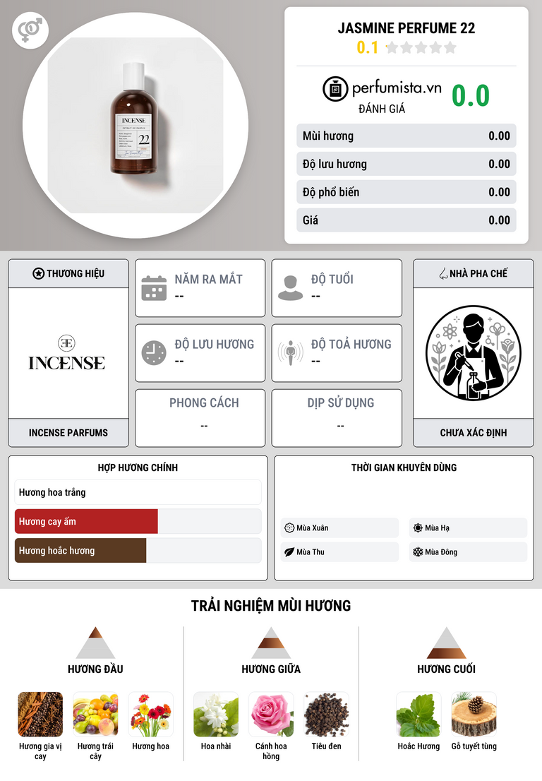 Thông tin chi tiết Jasmine Perfume 22