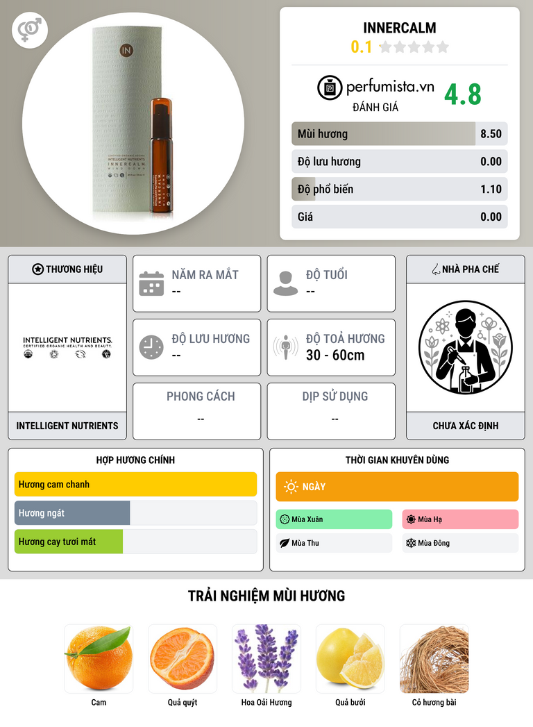 Thông tin chi tiết Innercalm