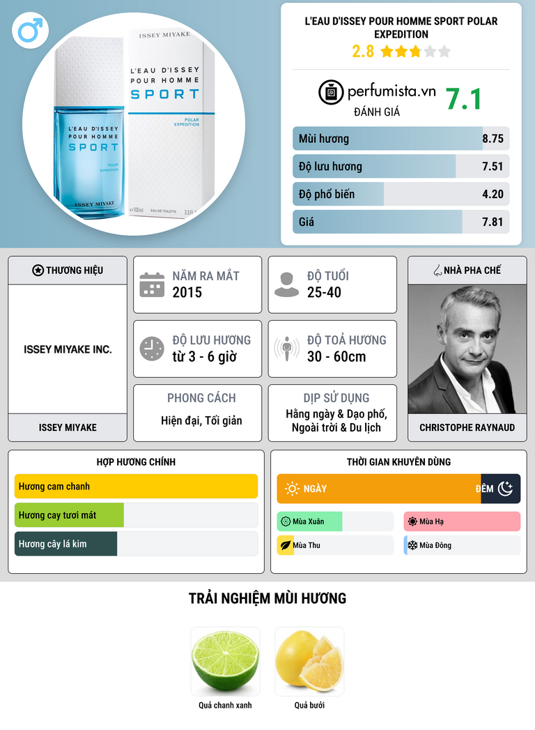 Thông tin chi tiết L'Eau d'Issey pour Homme Sport Polar Expedition