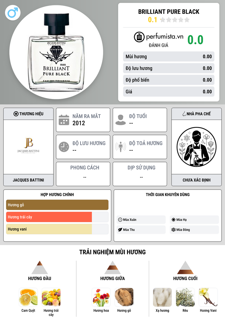 Thông tin chi tiết Brilliant Pure Black