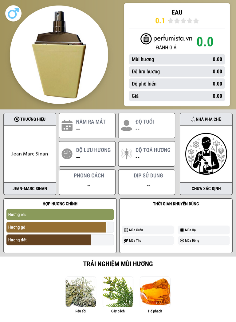 Thông tin chi tiết Eau