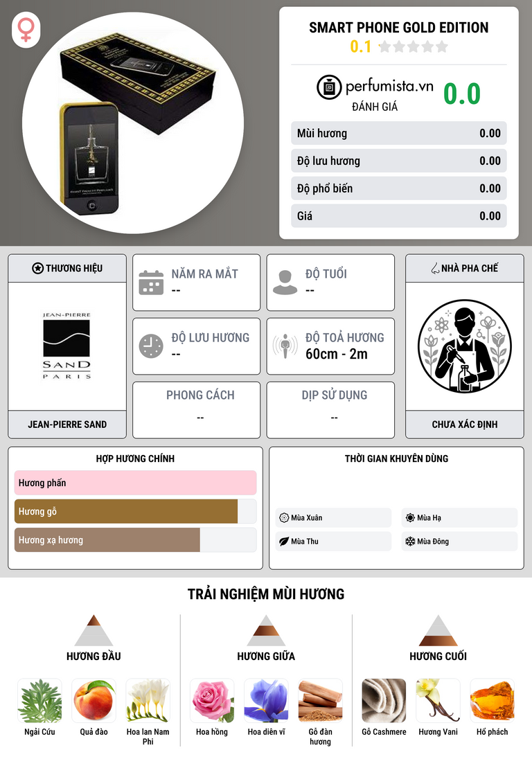 Thông tin chi tiết Smart Phone Gold Edition