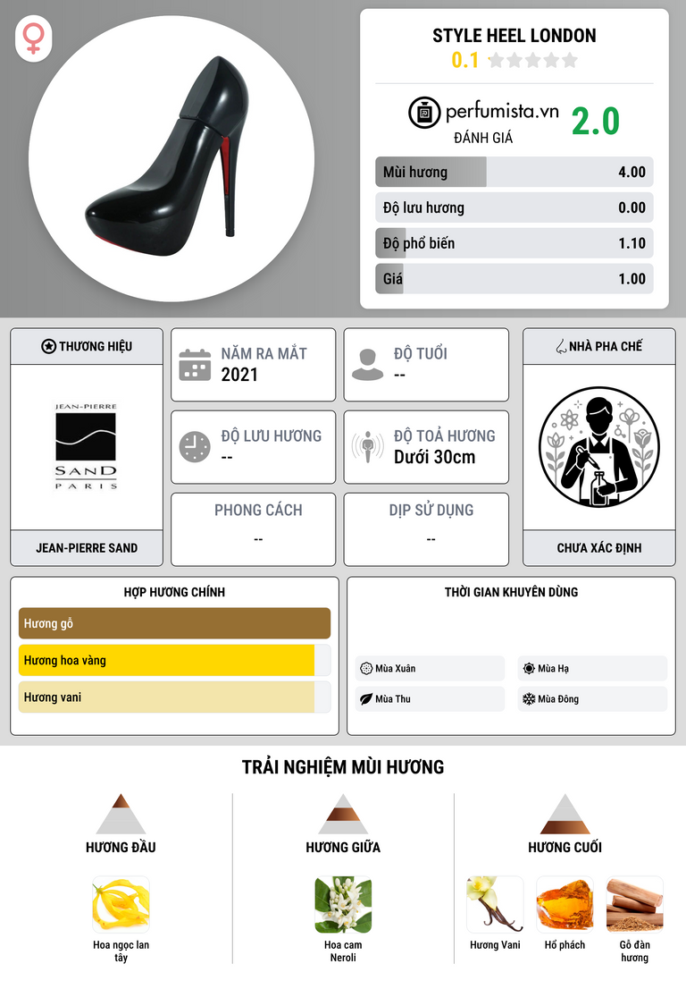 Thông tin chi tiết Style Heel London