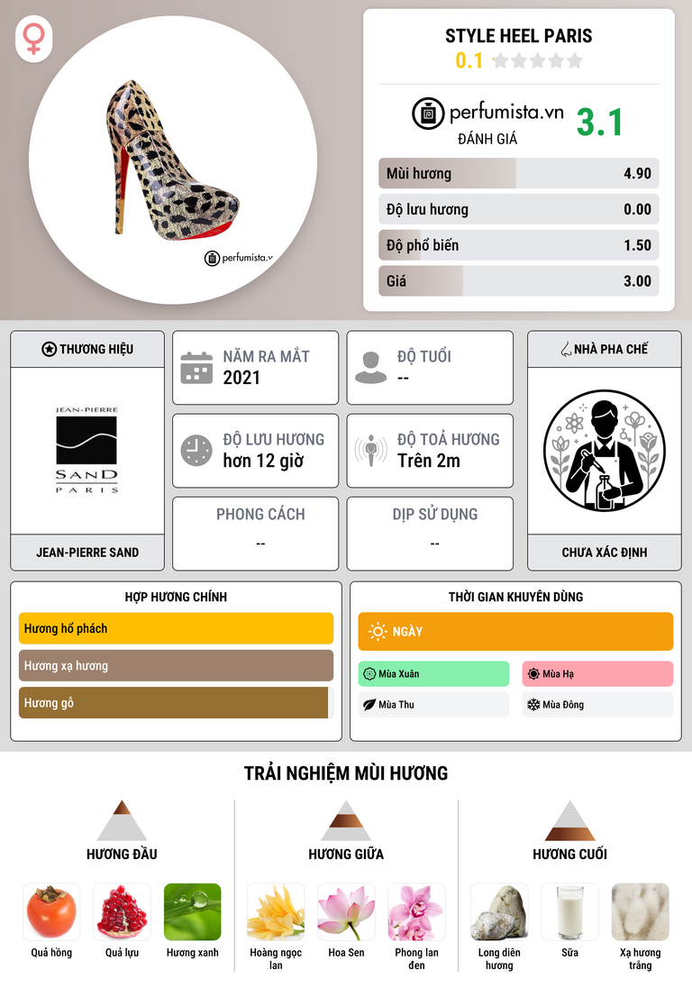 Thông tin chi tiết Style Heel Paris