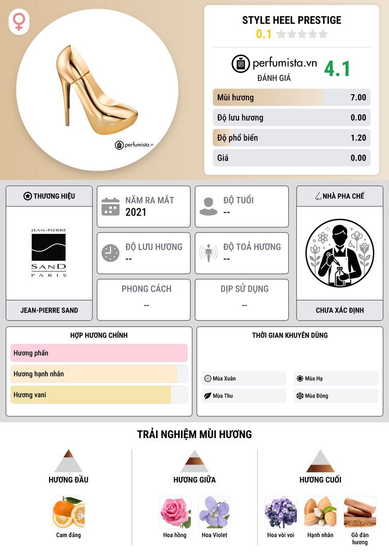 Thông tin chi tiết Style Heel Prestige
