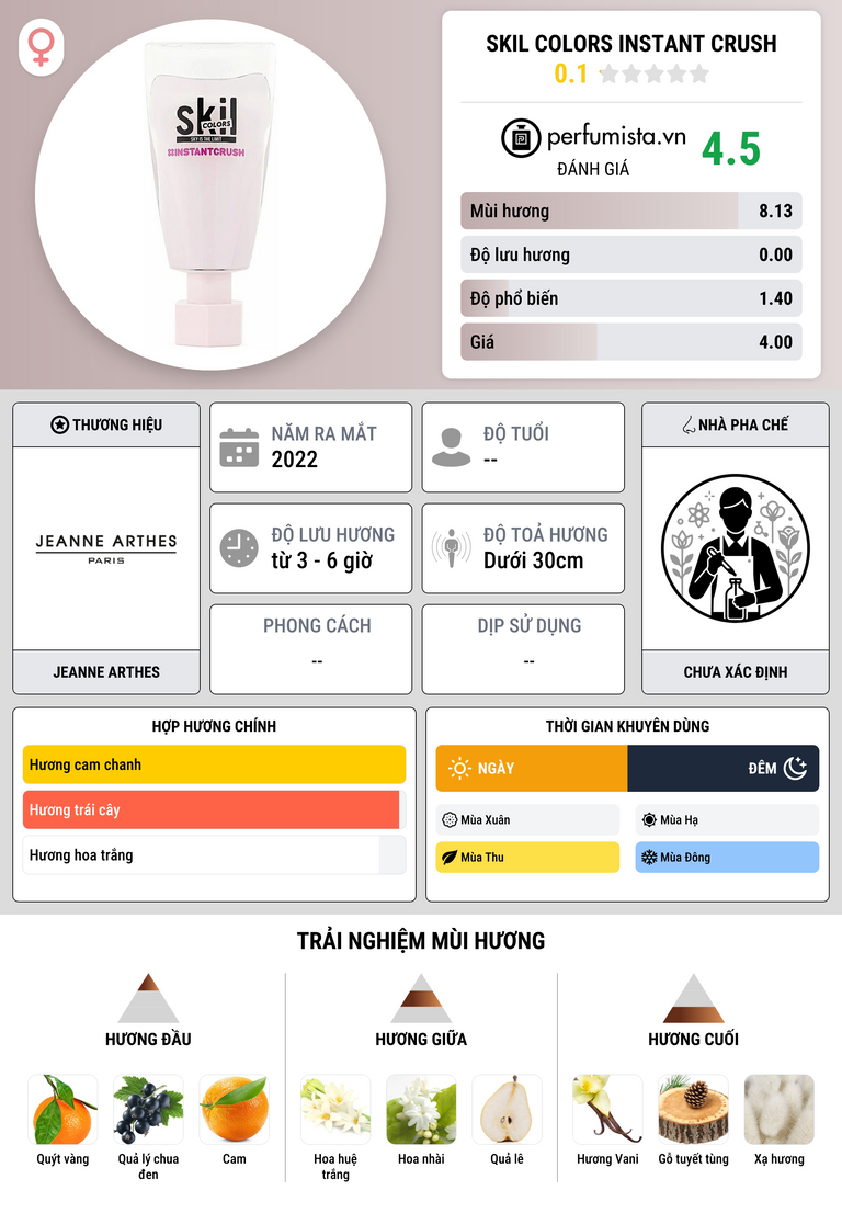 Thông tin chi tiết Skil Colors Instant Crush