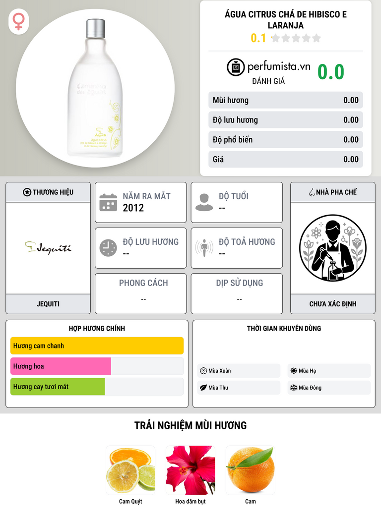 Thông tin chi tiết Água Citrus Chá de Hibisco e Laranja