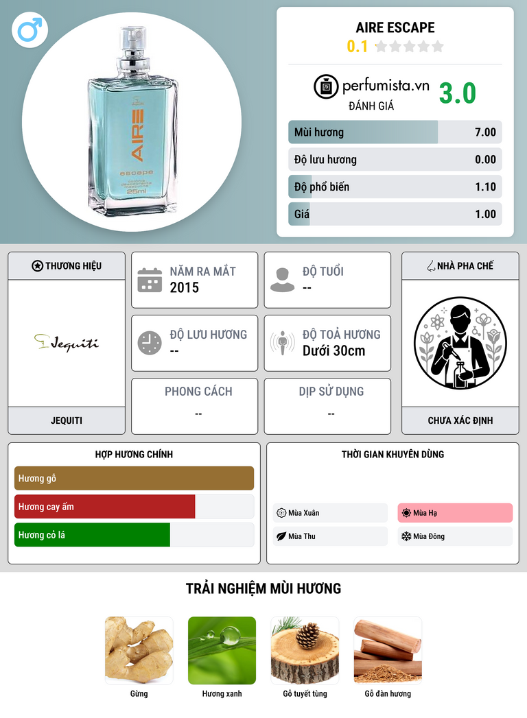 Thông tin chi tiết Aire Escape