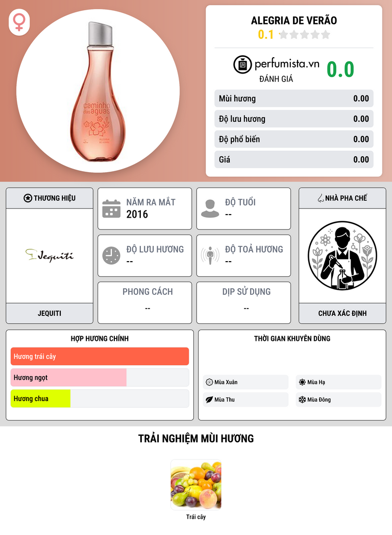 Thông tin chi tiết Alegria de Verão