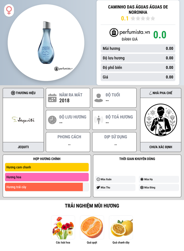 Thông tin chi tiết Caminho das Águas Águas de Noronha
