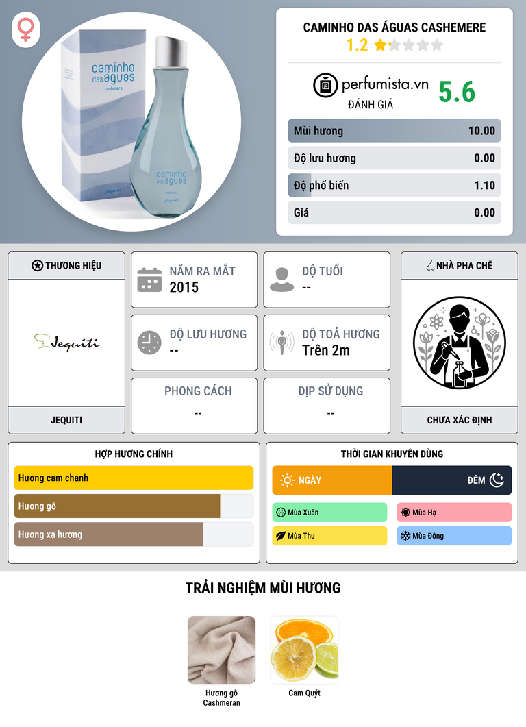 Thông tin chi tiết Caminho das Águas Cashemere