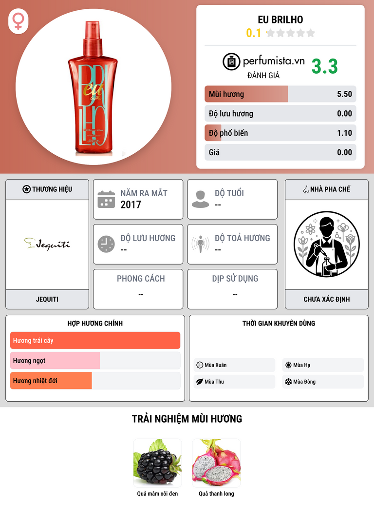 Thông tin chi tiết Eu Brilho