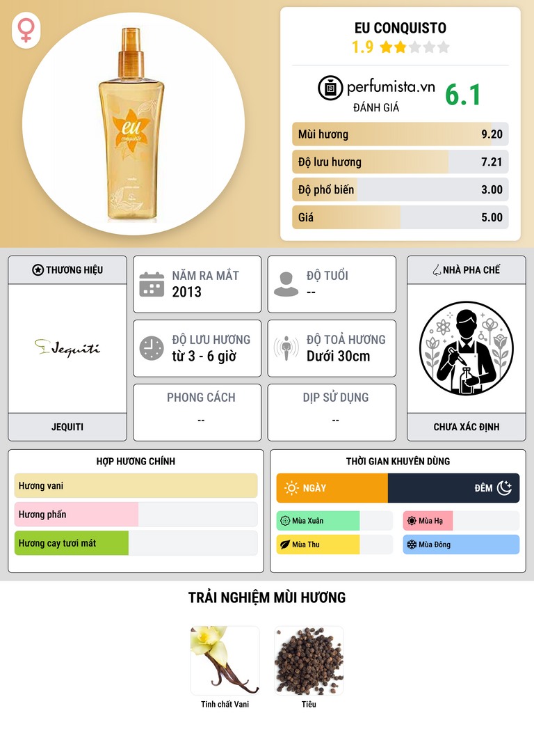 Thông tin chi tiết Eu Conquisto