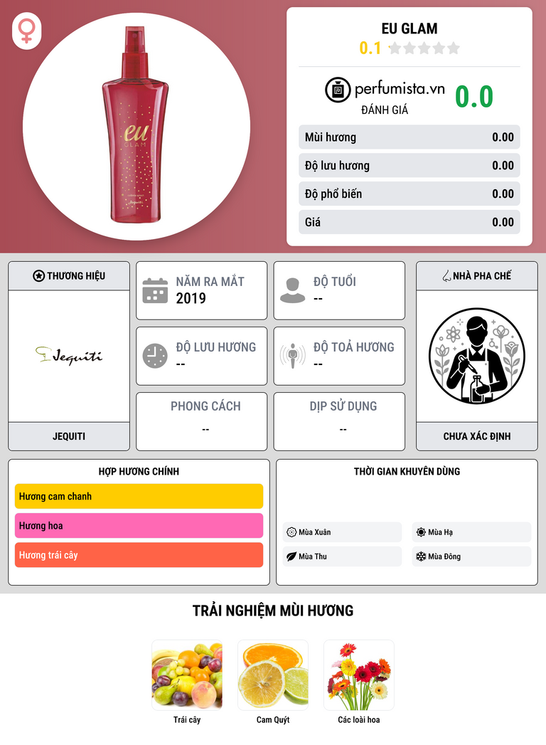 Thông tin chi tiết Eu Glam