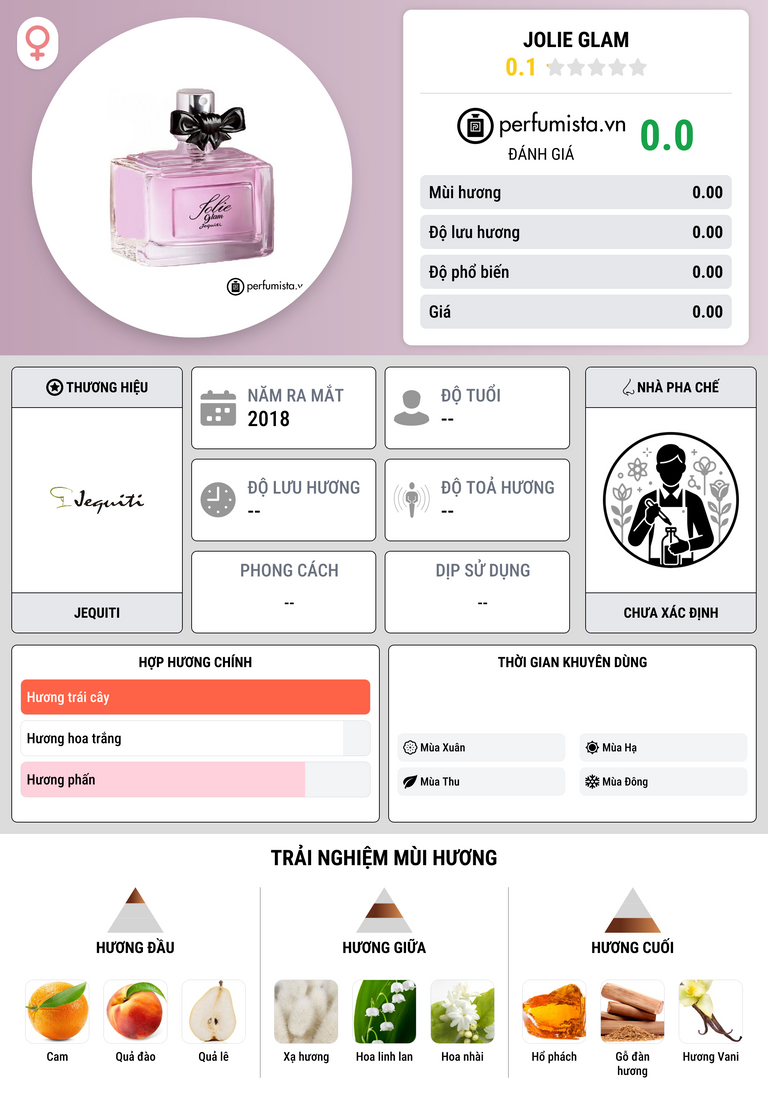 Thông tin chi tiết Jolie Glam