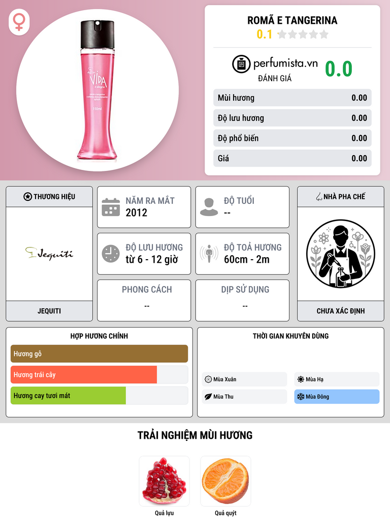 Thông tin chi tiết Romã e Tangerina