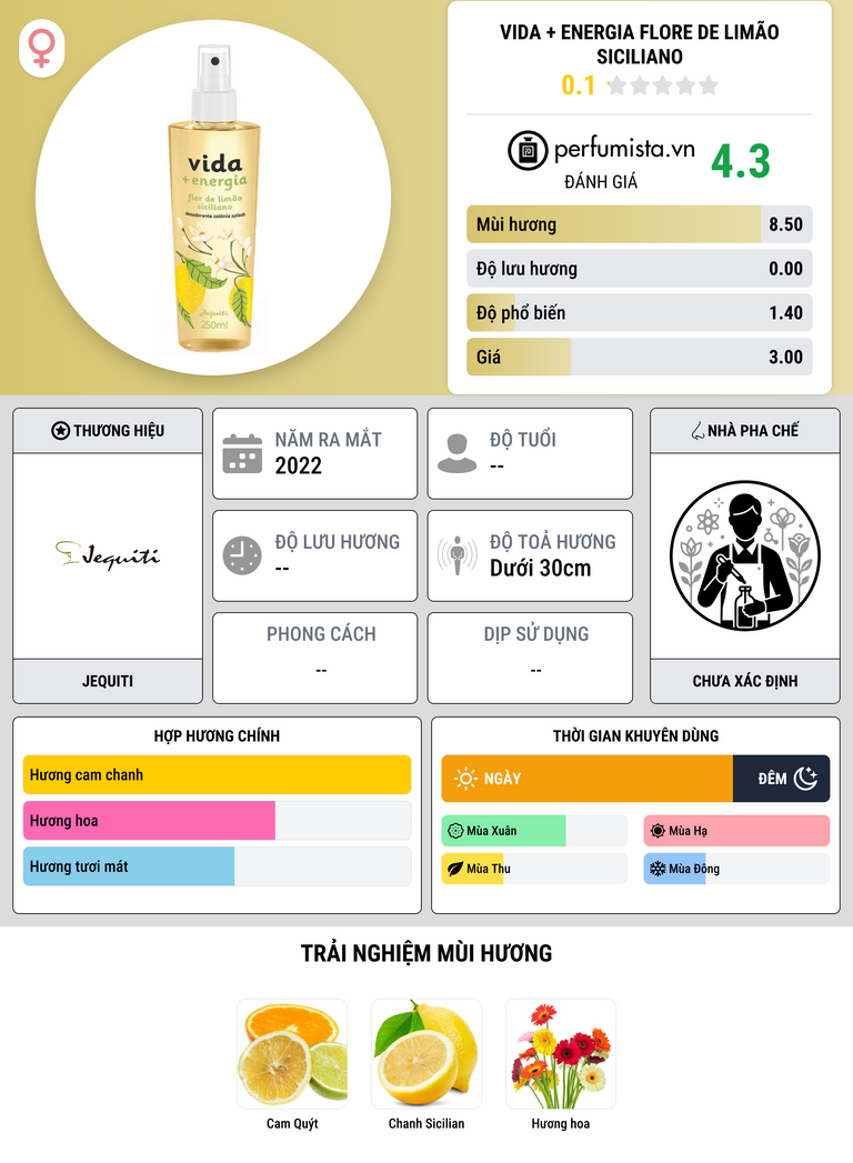 Thông tin chi tiết Vida + Energia Flore de Limão Siciliano