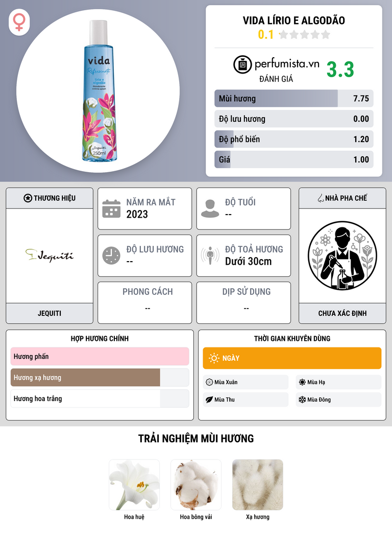 Thông tin chi tiết Vida Lírio e Algodão