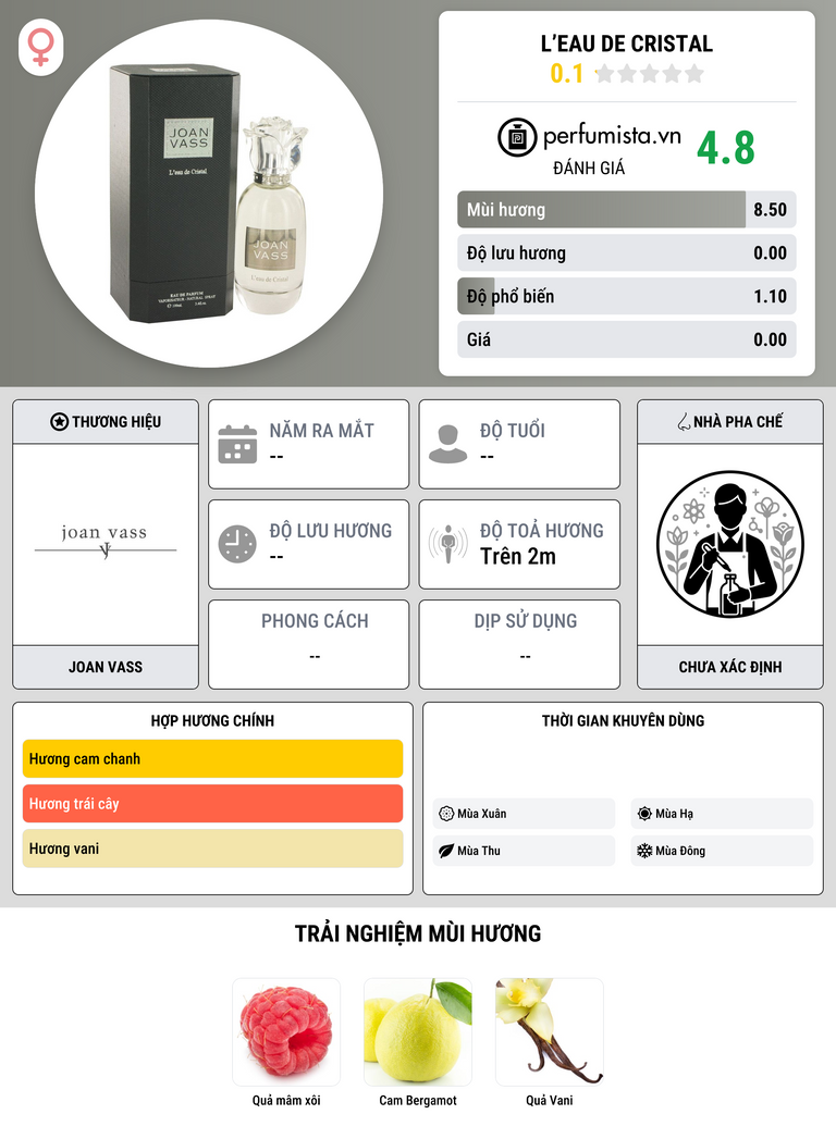 Thông tin chi tiết L’Eau de Cristal