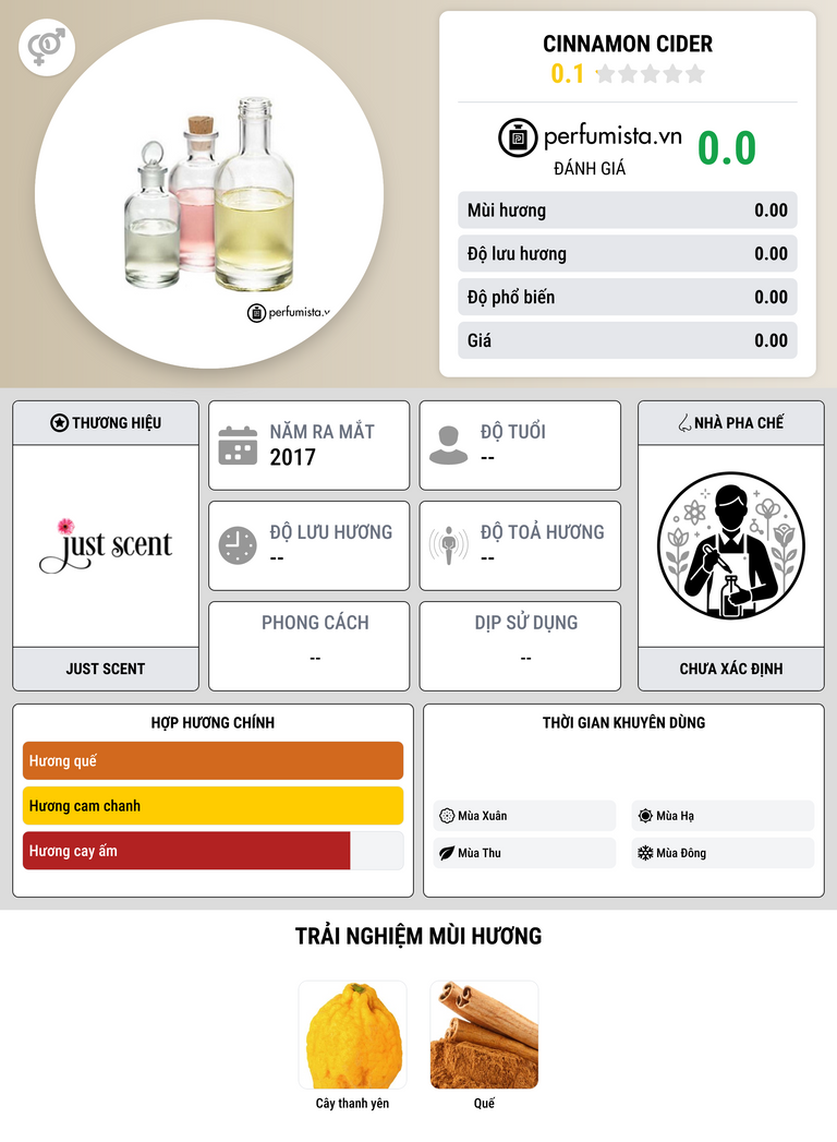 Thông tin chi tiết Cinnamon Cider