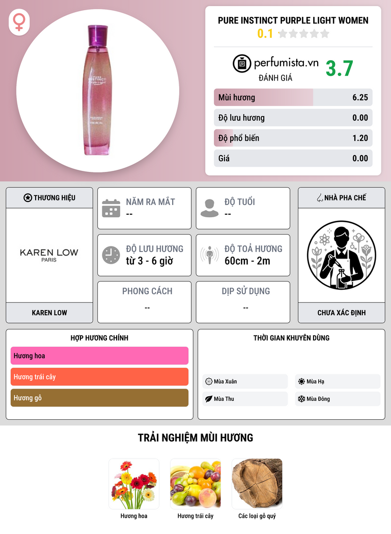 Thông tin chi tiết Pure Instinct Purple Light Women
