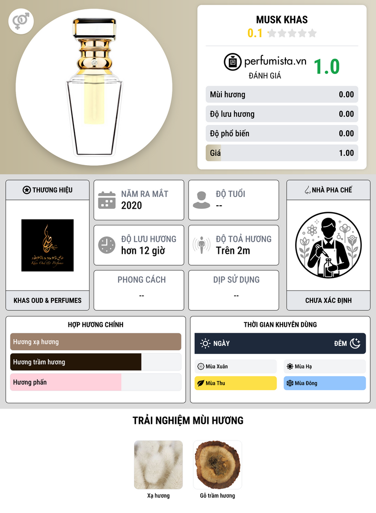 Thông tin chi tiết Musk Khas