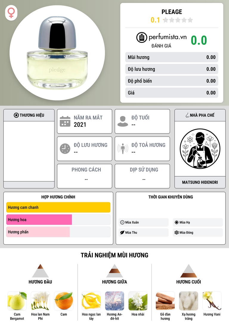 Thông tin chi tiết Pleage