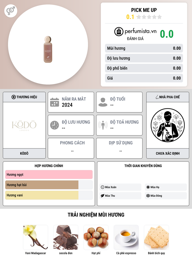 Thông tin chi tiết Pick Me Up