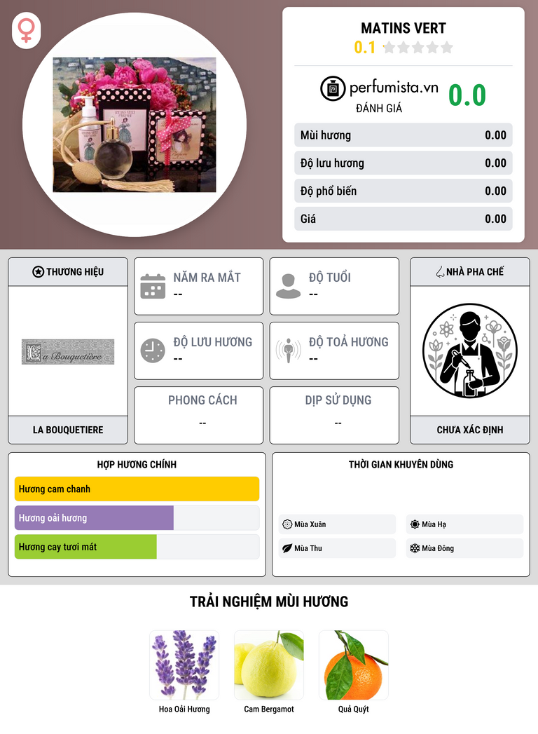 Thông tin chi tiết Matins Vert