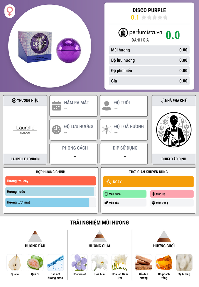 Thông tin chi tiết Disco Purple