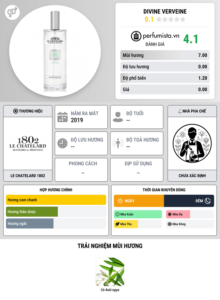 Thông tin chi tiết Divine Verveine