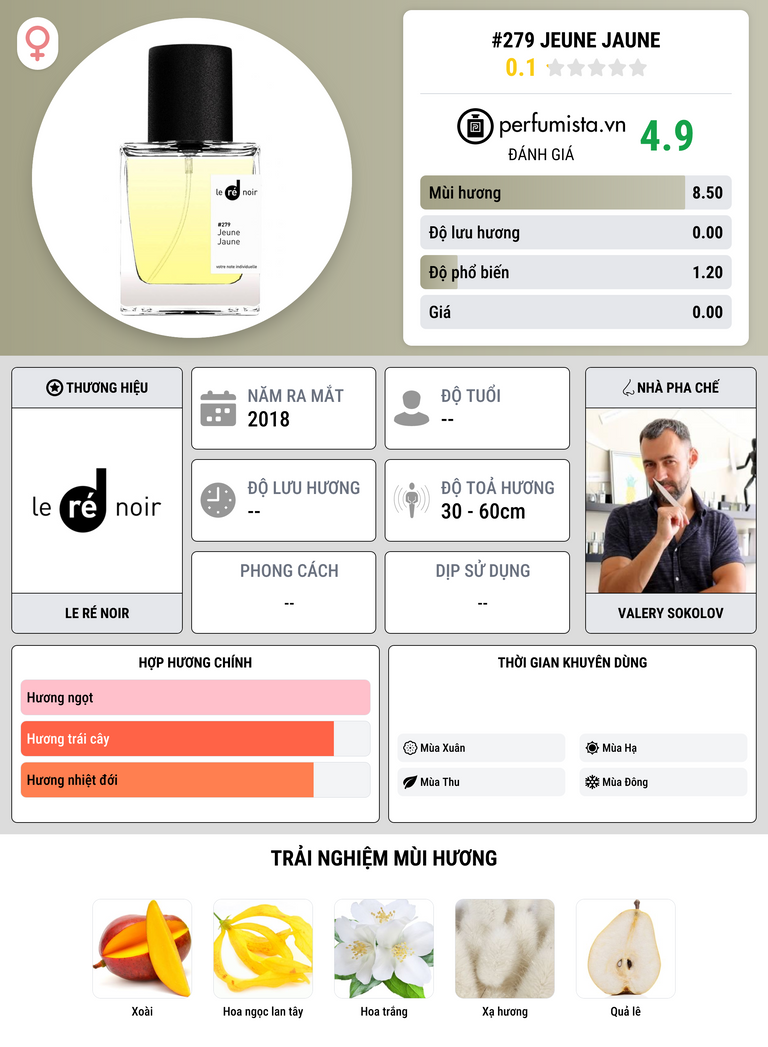 Thông tin chi tiết #279 Jeune Jaune